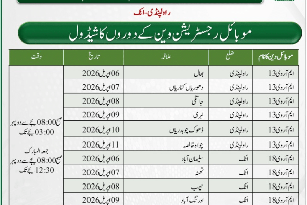 NADRA unveils new schedule for registration vans