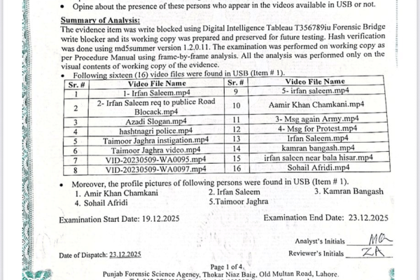 Forensic report confirms presence of KP CM Afridi, other PTI leaders in May 9 riots videos