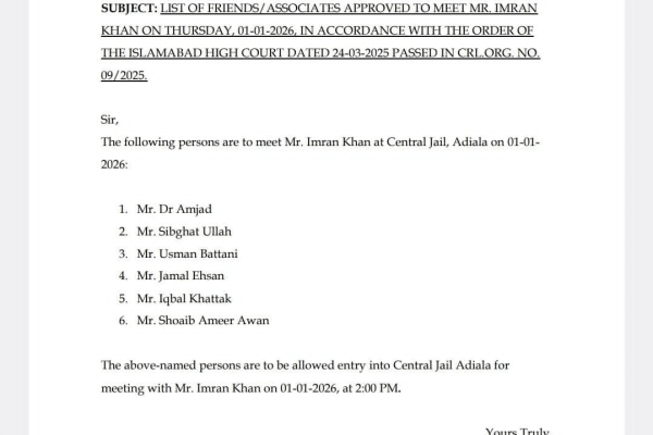 Imran Khan to meet his friends in Adiala Jail on New Year’s Day