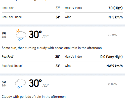 Will rain affect Pakistan vs India World Cup match on Feb 15?