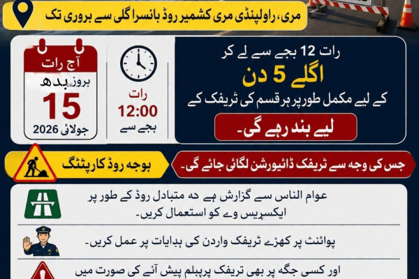 Murree-Rawalpindi Kashmir Road to remain closed till July 20