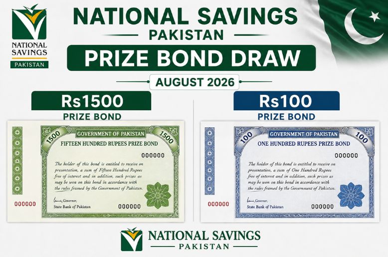 prize bond check online, rs1500 rs100 prize bond draw results august, august 2026 online check