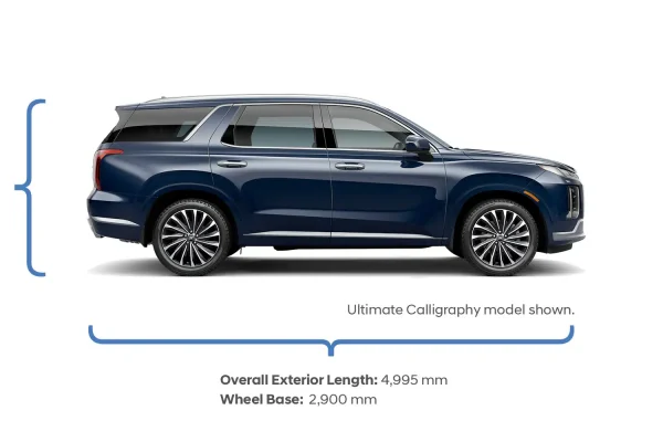 What is Hyundai Palisade prices in Pakistan: latest update