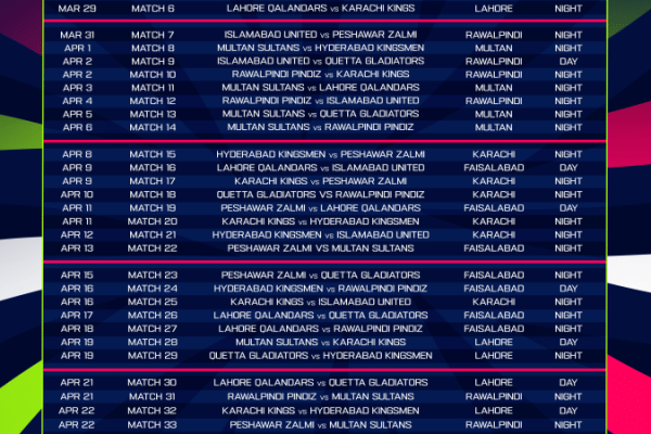 PCB releases schedule for PSL11