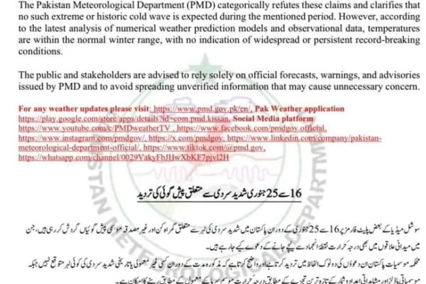 Will Pakistan receive severe cold wave in this season?